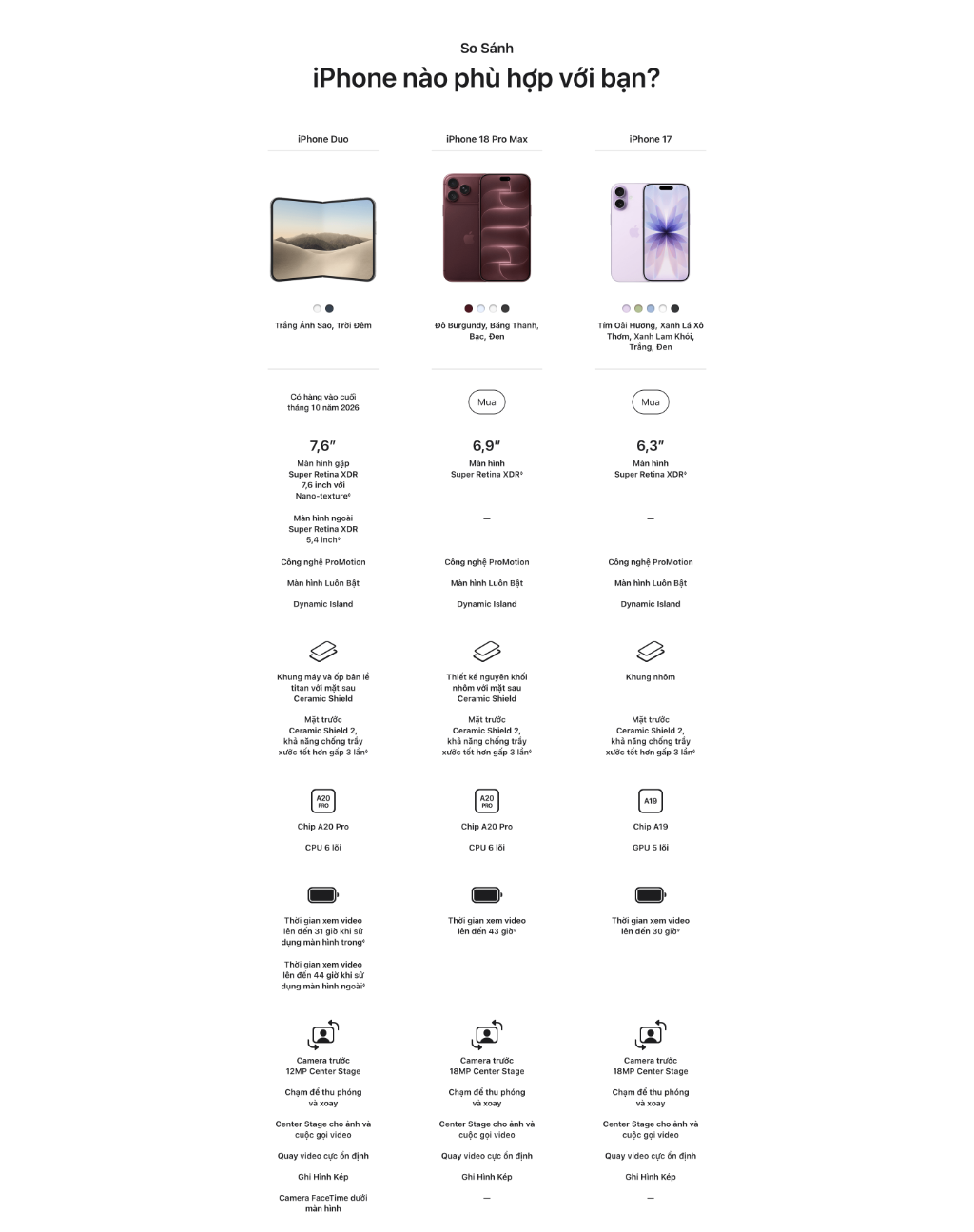 [Đặt trước] Điện thoại Apple iPhone 18 Pro 256GB
