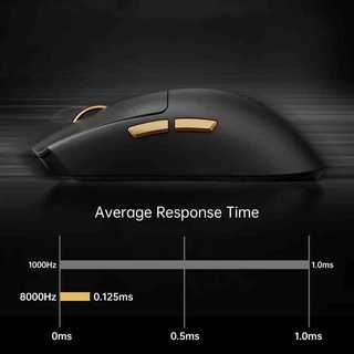 Chuột không dây MCHOSE K7 Ultra | Tốc độ phản hồi 8k | Cảm biến PAW3950