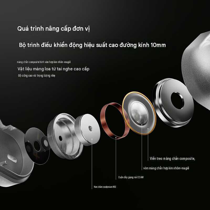 MOONDROP: Tai nghe nhét tai Chu 3 với thiết kế dây cáp có thể tháo rời, tai nghe Hi-Fi hiệu suất cao | BigBuy360 - bigbuy360.vn
