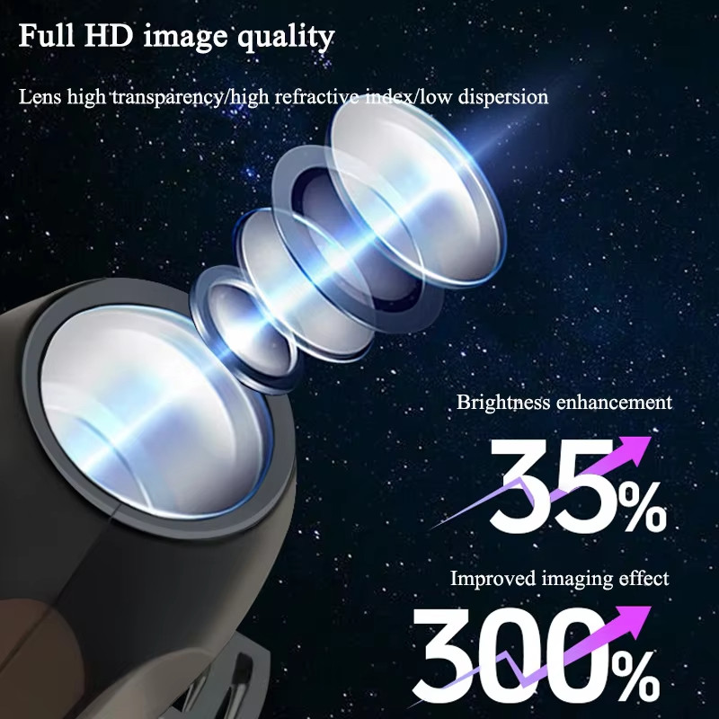 2 Chiếc Họa Tiết Giáng Sinh Máy Chiếu Đèn Switchable Hoa Văn Thiết Kế Đèn Ngủ Led Thích Hợp Cho Phòng Treo Tường Trần Trang Trí Quà Tặng Giáng Sinh