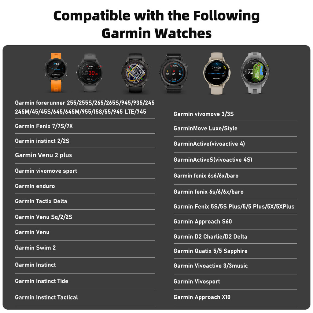 Bộ chuyển đổi sạc Fonken Type-C sang Garmin Watch, chỉ báo LED từ tính ...