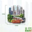 Nhãn dán từ tính lưu niệm Giropo Malaysia