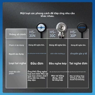 nghe Ống y tế chuyên dụng Xion dành cho người lớn, trẻ em và âm thanh tim thai nhi, chức năng, ống, hai mặt, đa năng lớn