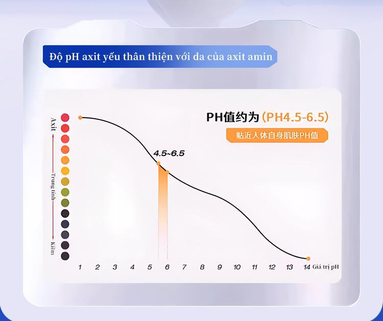 sữa rửa mặt 377|300g SOCUS-Giải pháp làm sáng da, giảm thâm nám rõ rệt và kiểm soát dầu,cho da sạch mịn sáng hồng