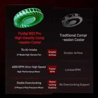 Tấm tản nhiệt máy tính xách tay Flydigi BS2/ BS2 Pro Quạt Turbo vòng kín áp suất gió