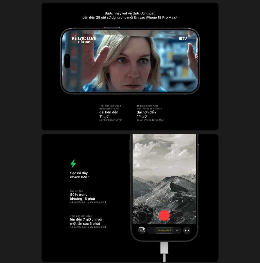 Điện thoại Apple iPhone 18 Pro 512GB