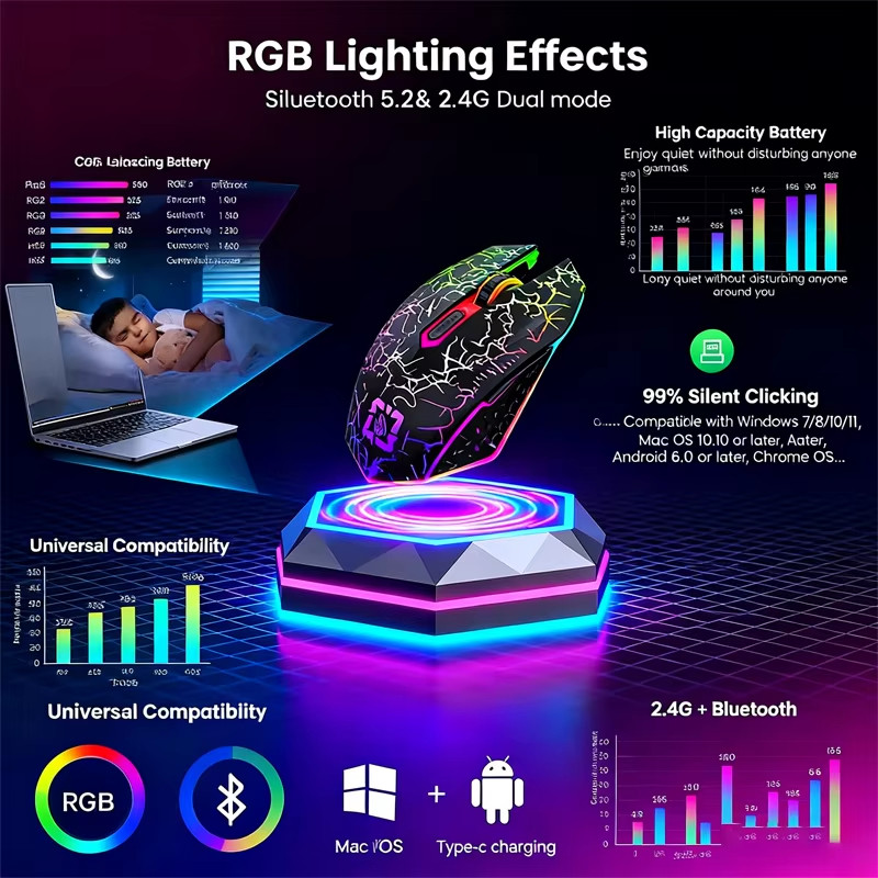 Chuột Chơi Game Không Dây 2.4G Có RGB Sạc Chuột Không Dây USB Bluetooth Đèn Nền Tiện Dụng Silays Euse Cho Laptop Macbook PC Máy Tính Bảng Điện Thoại