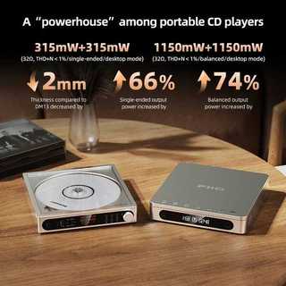 Máy nghe nhạc CD di động FiiO DM15 R2R Stereo HiFi