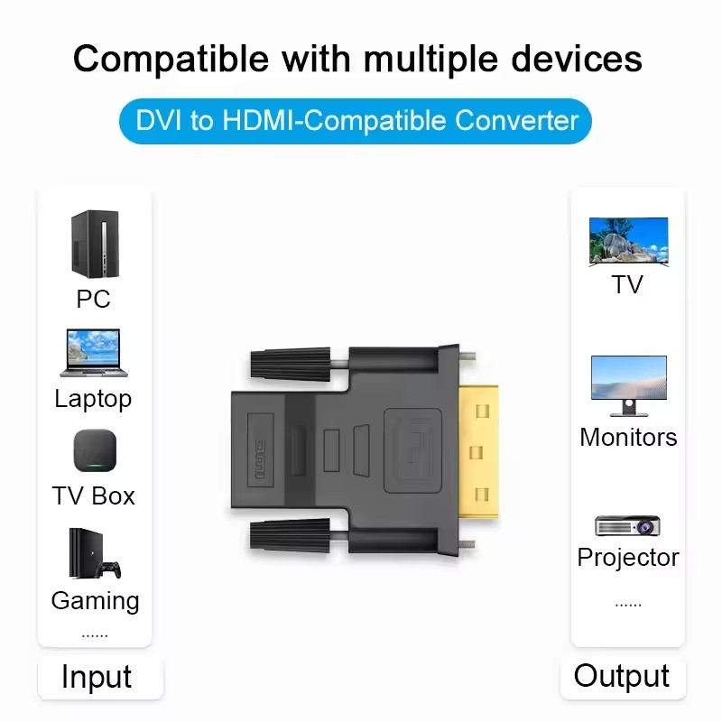 Cáp chuyển đổi tương thích 1080P DVI sang HDMI DVI Nam sang Nữ HDTV Bộ chuyển đổi đầu nối hai chiều cho PC Laptop TV Box