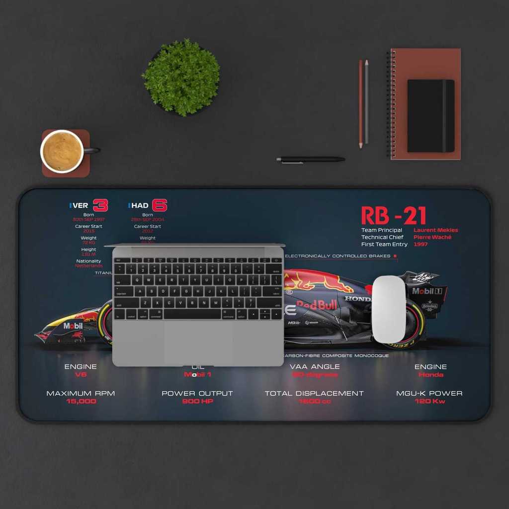 Thảm để bàn - Formula 1 Redbull RB21 3D Design 2026 - Tấm lót chuột đua - Phụ kiện bàn chơi game - Người đam mê ô tô - Quạt F1
