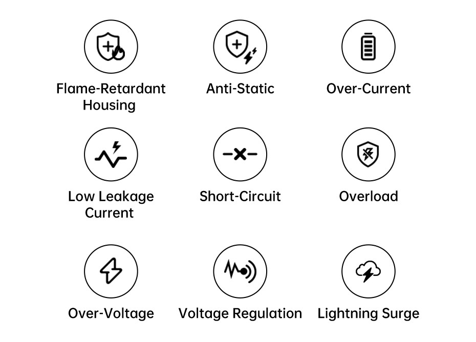 Chứng chỉ an toàn quốc tế của củ sạc Baseus EnerFill