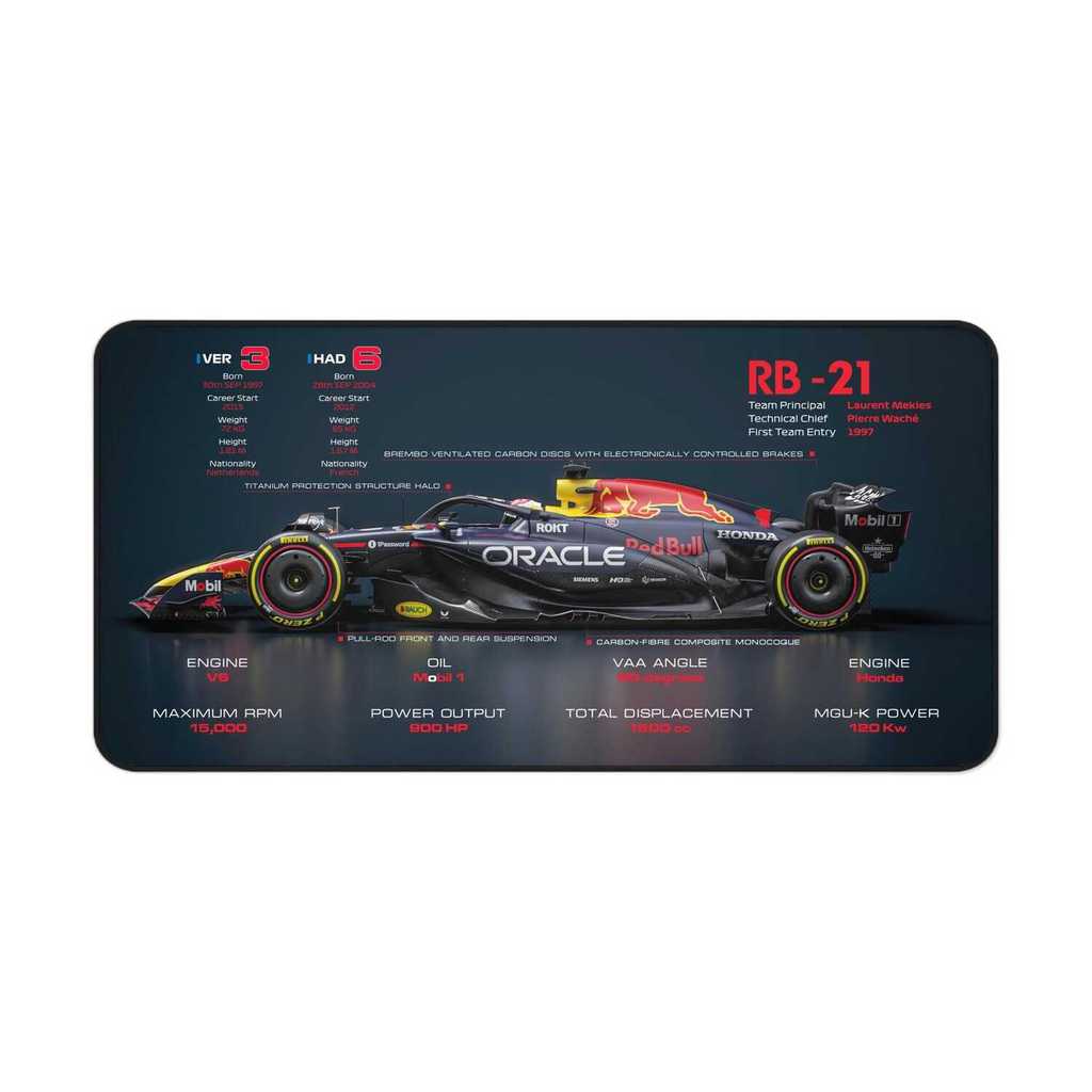 Thảm để bàn - Formula 1 Redbull RB21 3D Design 2026 - Tấm lót chuột đua - Phụ kiện bàn chơi game - Người đam mê ô tô - Quạt F1