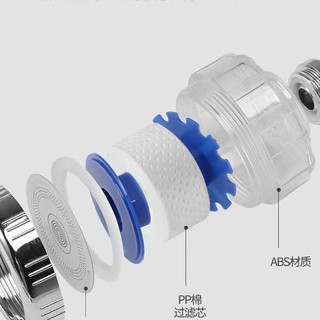 Đầu Lọc Gắn Vòi Nước Tiện Dụng Cho Nhà Bếp