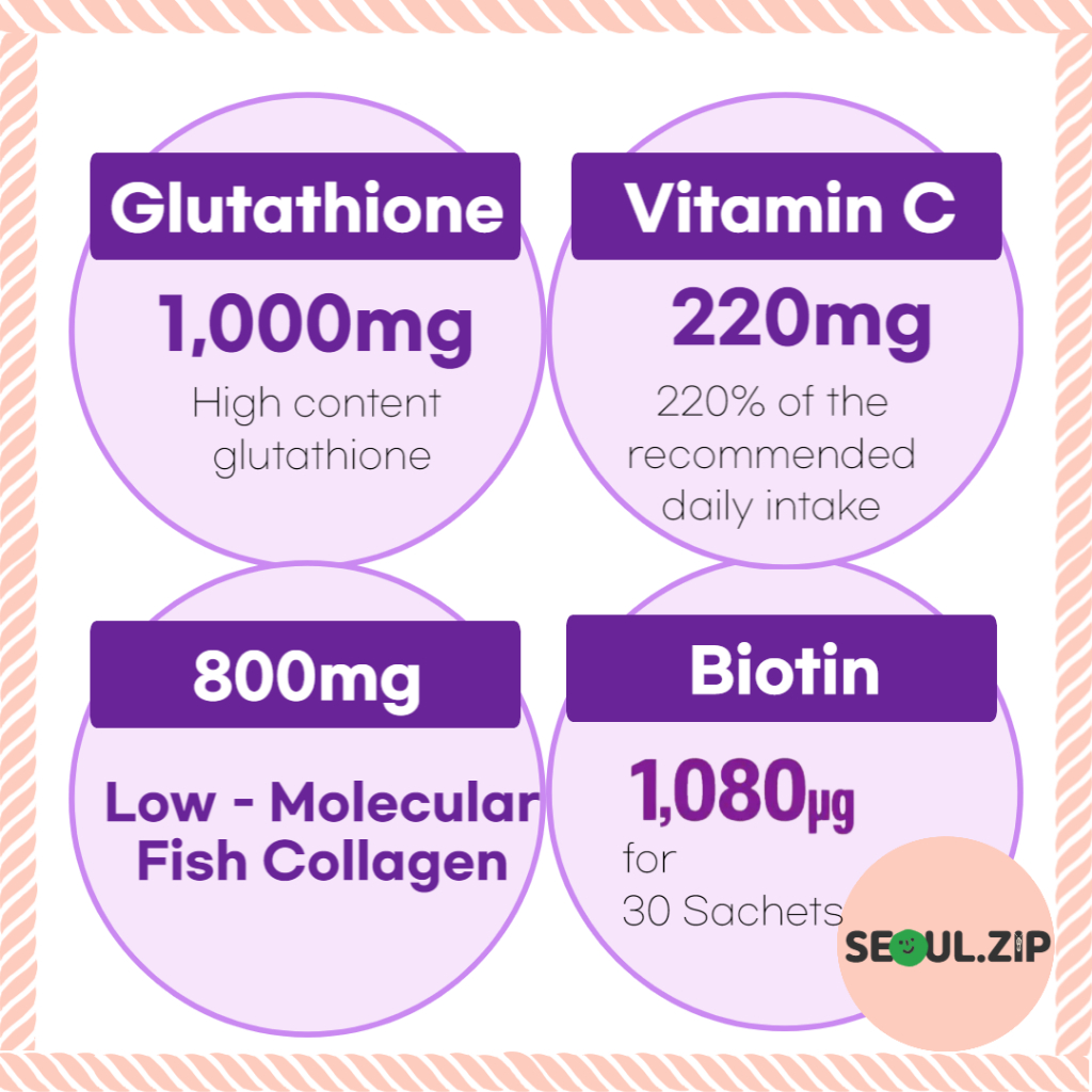 cheap glutathione supplement Amazon.com: pureclinica Glutathione 1000mg x 60 Tablets. with 500mg  Glutathione, 300mg ALA, and 200mg Vitamin C per Tablet. : Health & Household