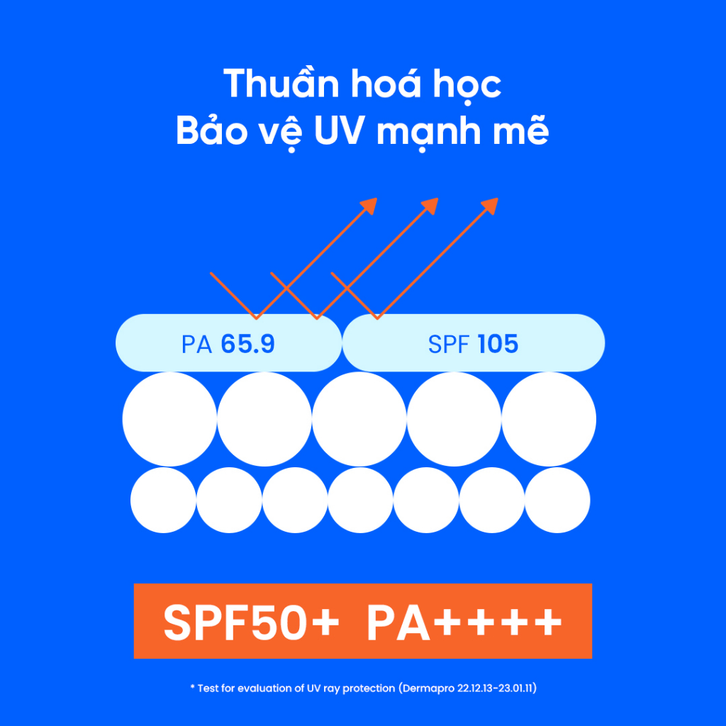 Ảnh Kem chống nắng BEPLAIN Sunmuse Hóa Học & Dưỡng Ẩm SPF 50+ PA++++ 50ml 4