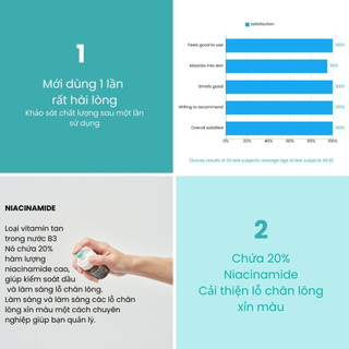 Serum Niacinamide 20% Thu Nhỏ Lỗ Chân Lông Kiềm Dầu Giảm Mụn Cho Da Dầu 40ml PORECENT