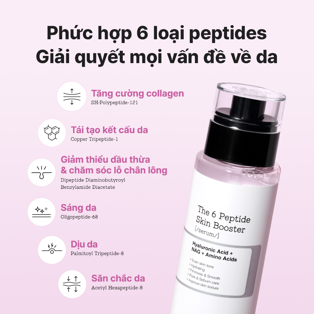 Ảnh COSRX OFFICIAL - Tinh chất tăng cường COSRX The 6 Peptide Skin Booster cải thiện toàn diện 150ml 1
