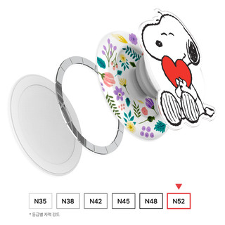 Kẹp Nam Châm Gắn Điện Thoại Hình snoopy / Đậu Phộng - acryl tok