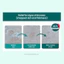 Kem dưỡng ẩm trong suốt R.E.D Blemish 70ml