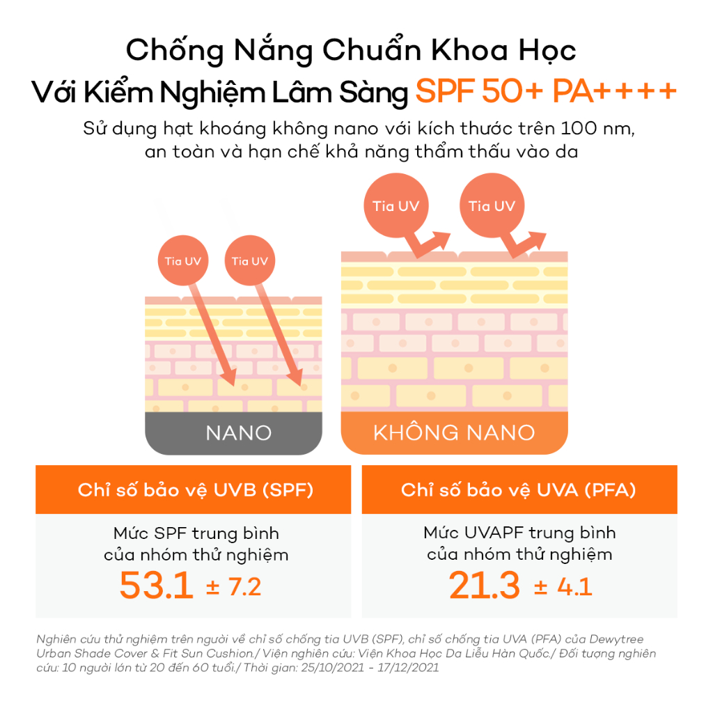 [DEWYTREE] Cushion Chống Nắng Che Khuyết Điểm Không Lem Trôi Urban Shade Cover & Fit SPF50+ PA++++ 14g