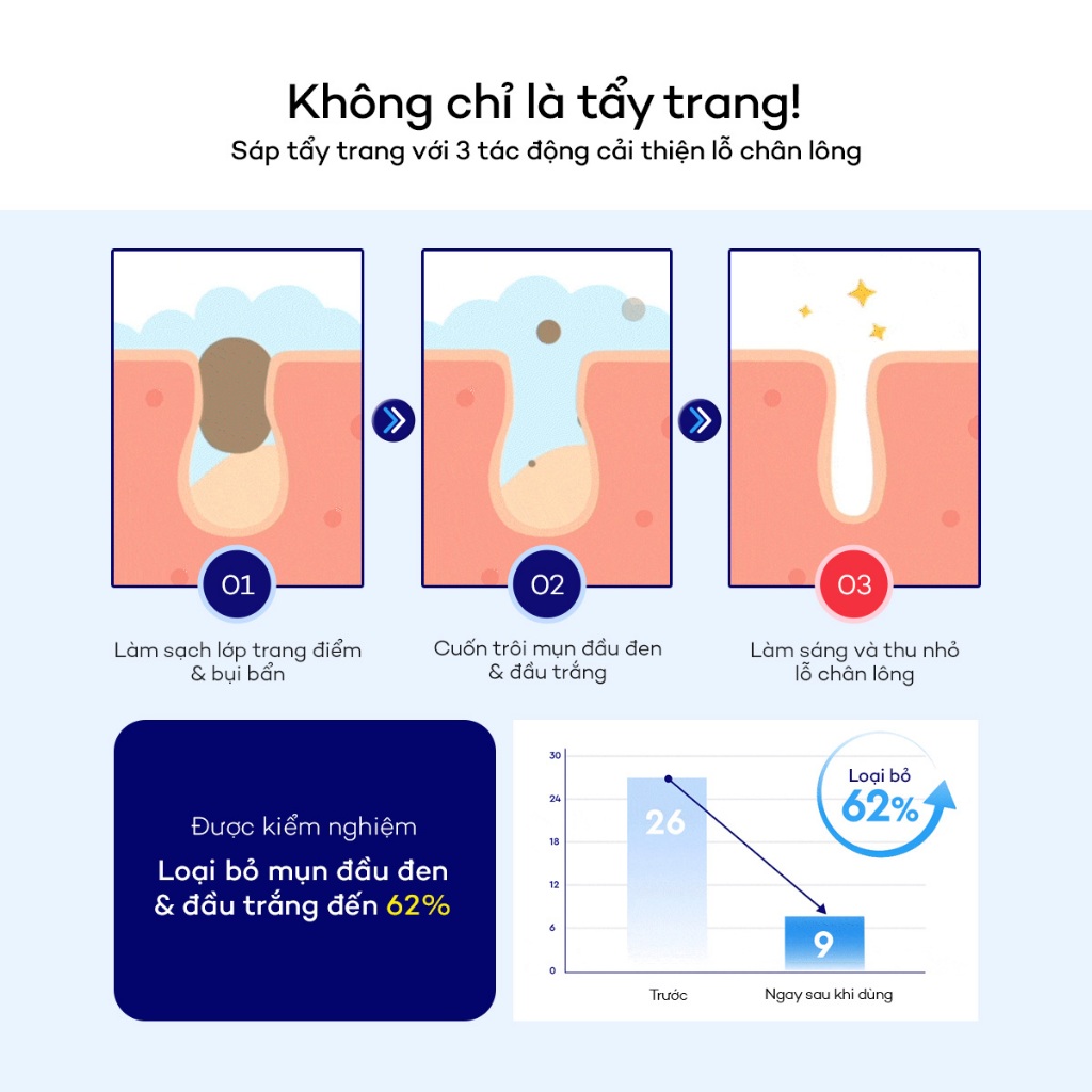 [DEWYTREE] Sáp Tẩy Trang Làm Sạch Sâu Lỗ Chân Lông & Giảm Mụn Đầu Đen Hi Amino All Cleansing Balm 90g