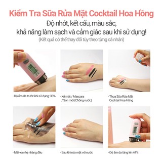 <Odorata / Neferra> Kiểm Soát Bã Nhờn và Mụn Đầu Đen + Sữa Rửa Mặt Dịu Nhẹ / Sữa Rửa Mặt Cocktail với Hoa Hồng Bulgaria 100ml