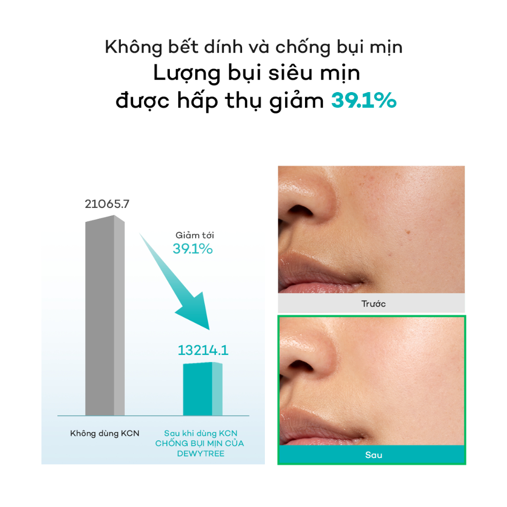 [DEWYTREE] Kem Chống Nắng Nâng Tone Chống Bụi Mịn Urban Shade Anti-Pollution SPF50+ PA++++ 50ml