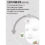 XingGa Mặt nạ Acorn Retinol phục hồi, chống lão hóa da hộp 10 tờ