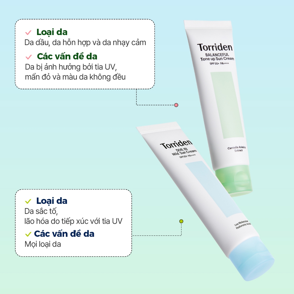 [Torriden Chính hãng] [SET] Kem chống nắng dịu nhẹ DIVE IN và nâng tone da BALANCEFUL CICA, 60ml
