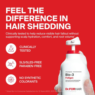 Dầu Gội Dr.FORHAIR Folligen 500ML - Chăm sóc tóc bằng công thức Folligen Original & Bio-3