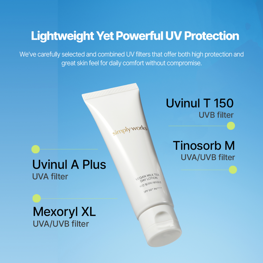 [Simplyworks] Kem Chống Nắng Tone Up - Sữa Dưỡng Ngày Trà Sữa Thuần Chay SPF 50 + PA + + + + 50ml