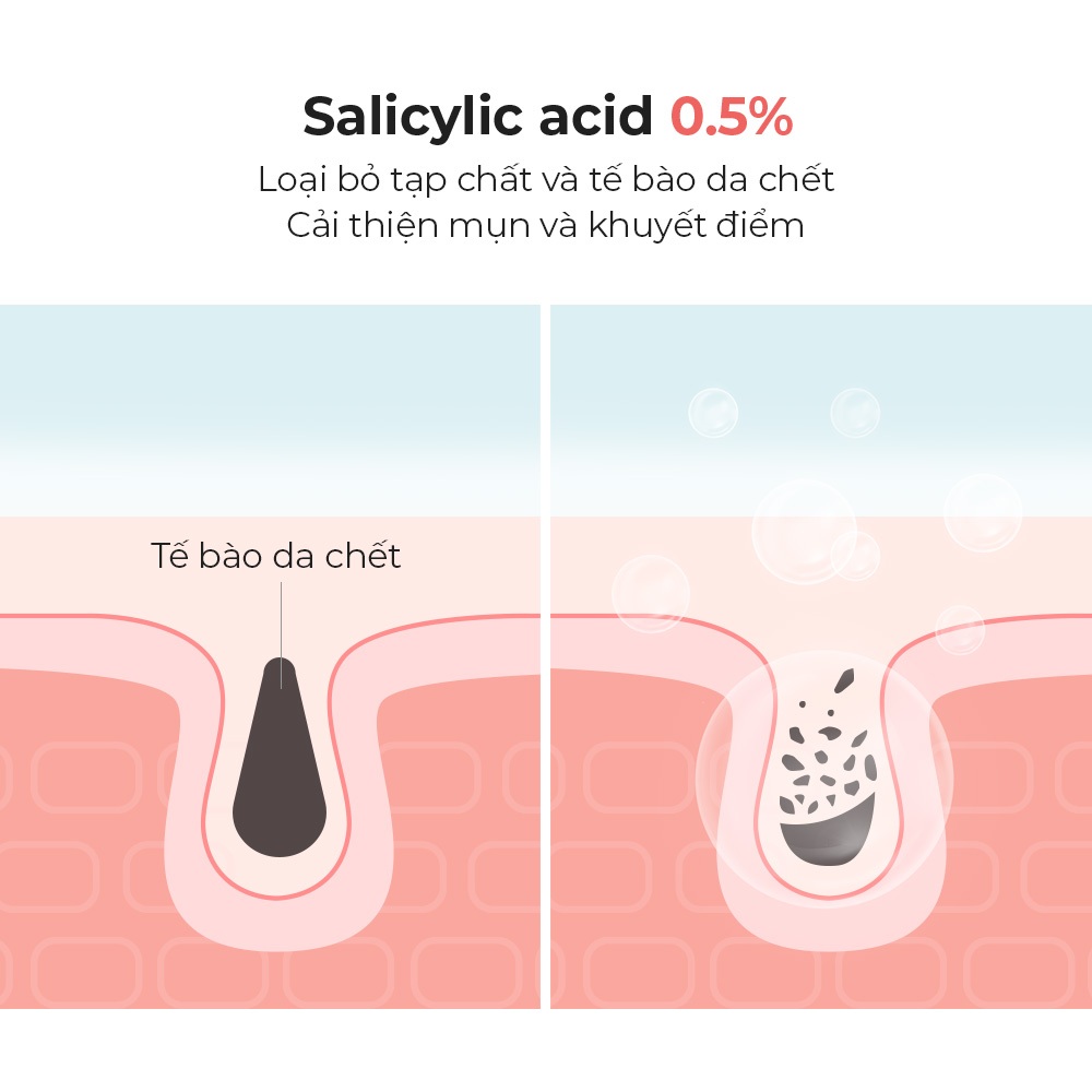 Ảnh Set Sữa rửa mặt Salicylic Acid 0.5% 150ml x 2 - hỗ trợ cải thiện mụn hiệu quả 1