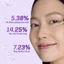 Kem mắt Retinol 0.1% SOME BY MI Retinol Intense Advanced Triple Action Eye Cream 30ml