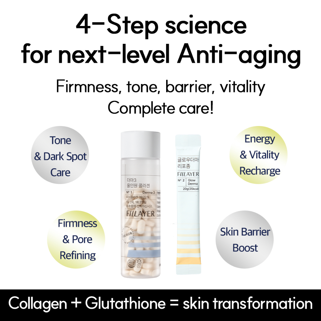Skin Booster Collagen DUO (Glutathione, Hyaluronic acid, Elastin, Retinol, PDRN, Pháp Collagen)