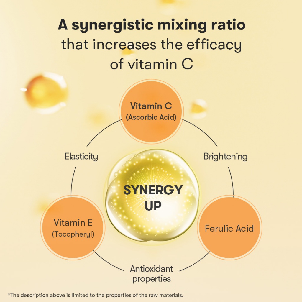 [Vt] CICA VITA-LIGHT ALL IN ONE 3STEP MASK 20% Vitamin C tươi, vết thâm & Chăm sóc làm sáng da < Official Flagship>