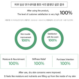[Dr.G] Moisture In Body 5.0 500ml – Dùng hằng ngày