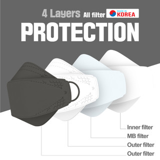 Khẩu Trang Cực Lớn & Mặt Nạ Lớn (10ea) KF94 Babyrak