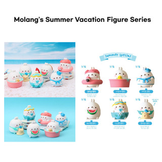 Mô hình Molang 6 loại bundle không được trùng lặp