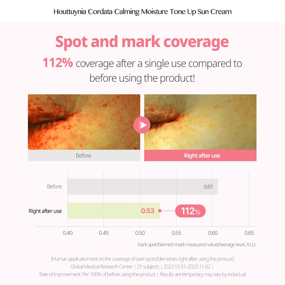[GOODAL - SIZE MỚI] Heartleaf (Houttuynia Cordata) Kem dưỡng ẩm làm dịu tông màu chống nắng SPF50 + PA + + + + 50ml │ Tông màu tự nhiên, màu be hồng, đã được chứng minh lâm sàng