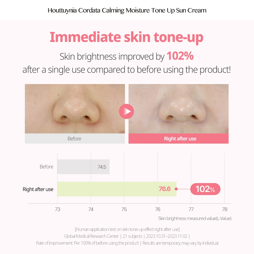 [GOODAL - SIZE MỚI] Heartleaf (Houttuynia Cordata) Kem dưỡng ẩm làm dịu tông màu chống nắng SPF50 + PA + + + + 50ml │ Tông màu tự nhiên, màu be hồng, đã được chứng minh lâm sàng