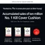 Cushion Che Phủ Cực Tốt, Lâu Trôi Kill Cover phiên bản Mini (Original/ Skin Fixer)