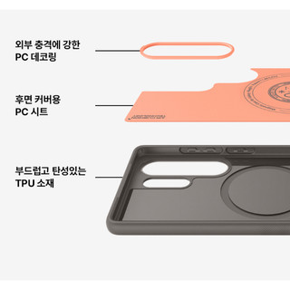 Spigen - Vỏ từ tính Nanopop cho chính thức hải quân siêu / đen xám hải quân