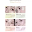Highlighter Pure Glash 2.7g Từ Hàn Quốc