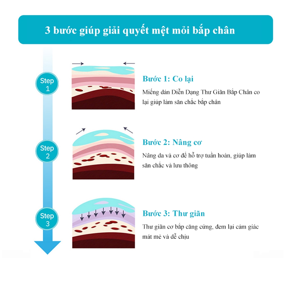MEDI HEALLY Miếng dán giãn cơ chân cho phụ nữ mang thai