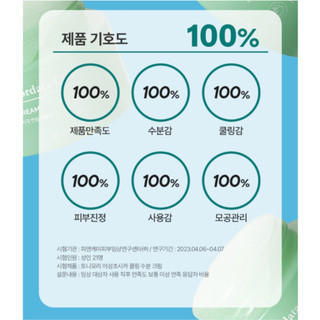 [Tonymoly] Kem làm dịu da Cica chiết xuất rau diếp cá 50ml – Làm mát & phục hồi da nhạy cảm