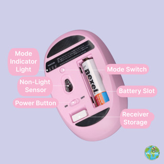 Miffy Chuột Không Dây 3in1 Multi Pairing - Trải Nghiệm Kết Nối Tối Ưu