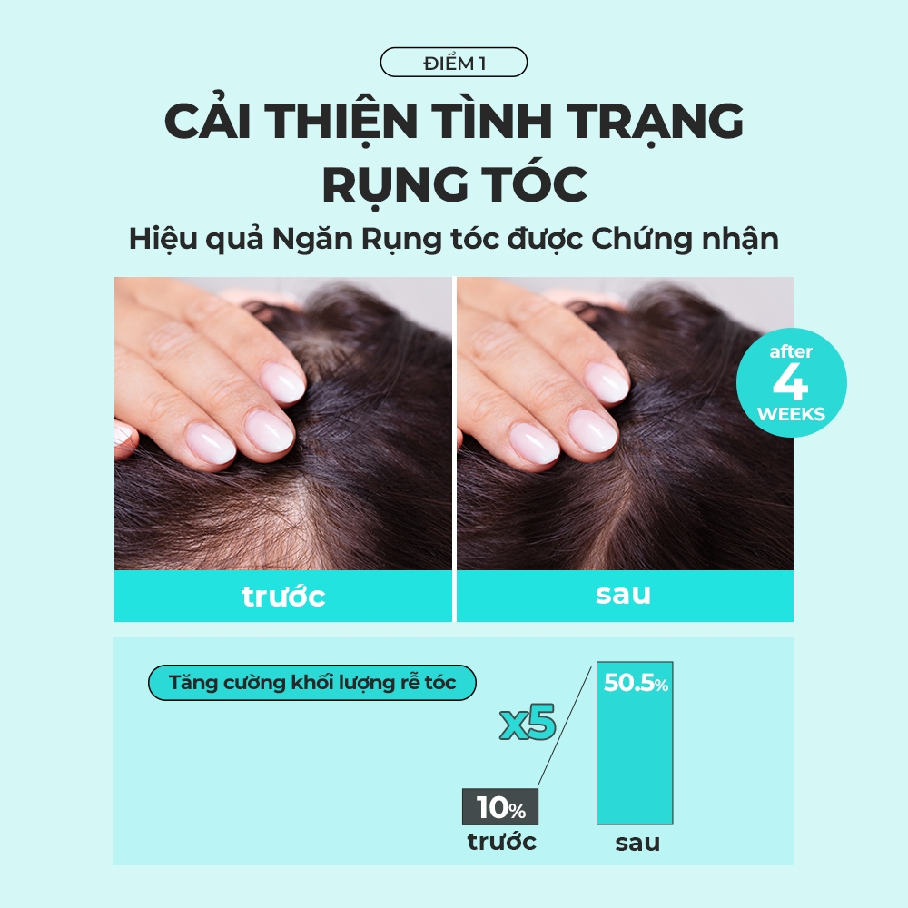 Ảnh Thuốc bổ tăng cường rễ 160ml [Làm mới & làm mát da đầu, chiết xuất thảo mộc tự nhiên 100%, chống rụng tóc] 4