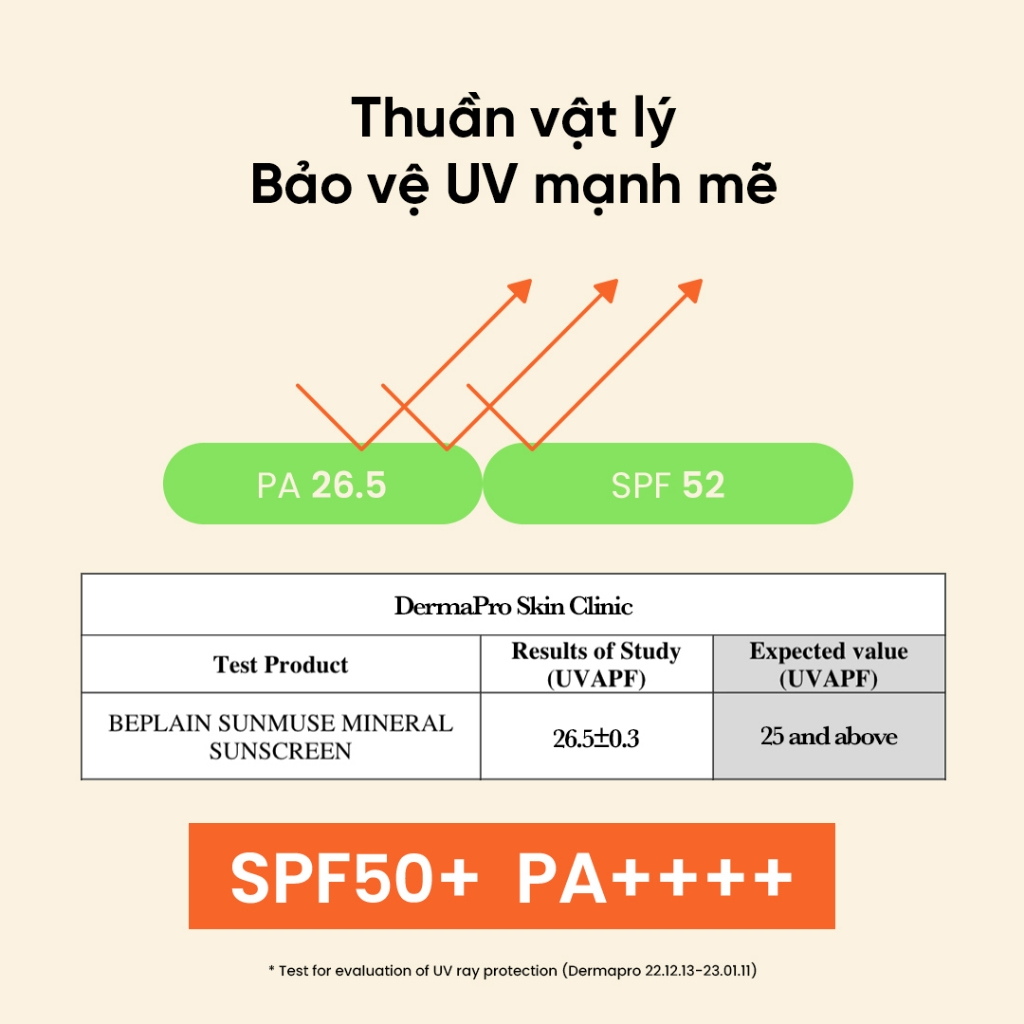 Ảnh Kem chống nắng BEPLAIN Sunmuse Vật Lý Nâng Tone nhẹ nhàng SPF 50+ PA++++ Mineral Sunscreen 50ml + 50ml 3