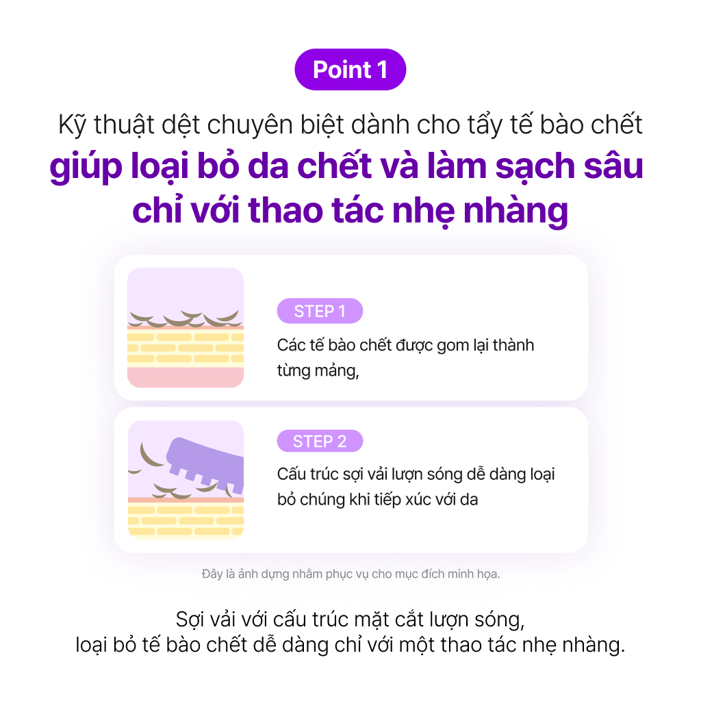 BARÉN Sản Phẩm Tẩy Tế Bào Chết Chuẩn Spa Tại Nhà - Bao Gồm 2 Khăn Tắm Chuẩn