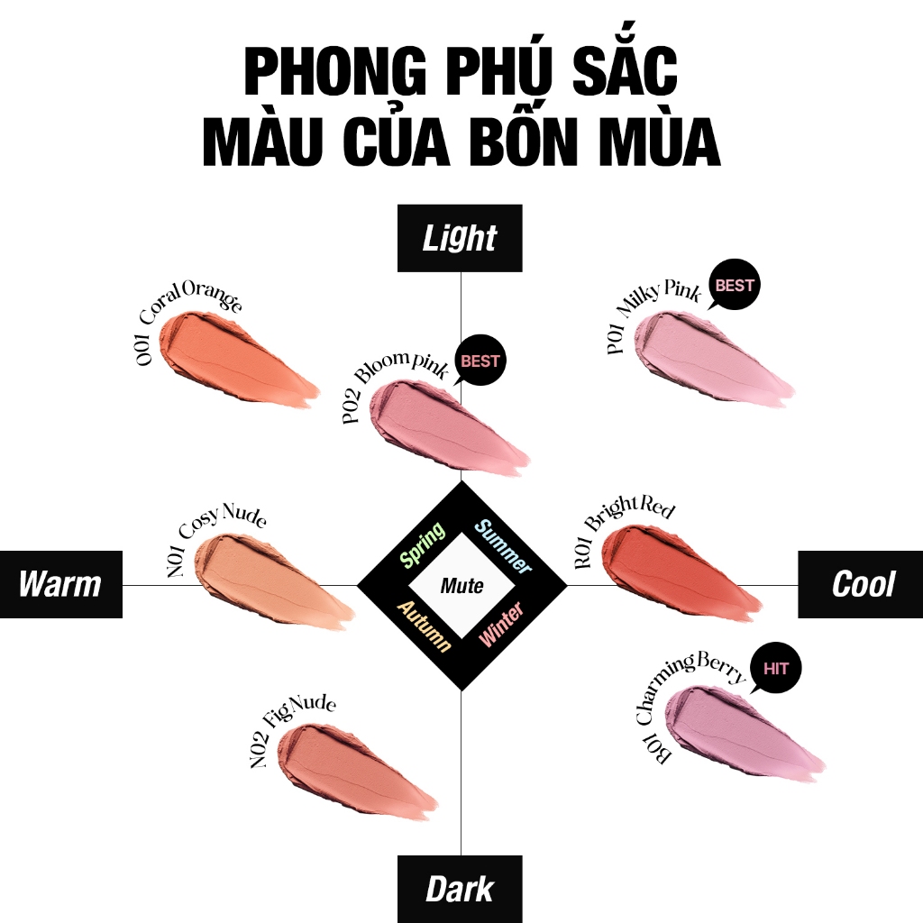 TFIT Official] Má Hồng Fluffy Velvet Cushion Blush 4g | Shopee Việt Nam